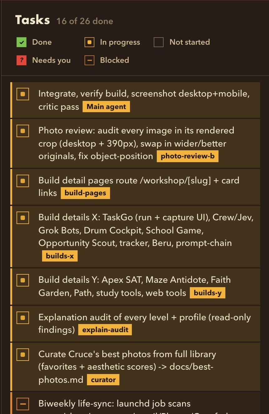 The dashboard's task panel: a legend for done, in progress, not started, needs you and blocked, then this website's tasks, each tagged with the agent that owns it.