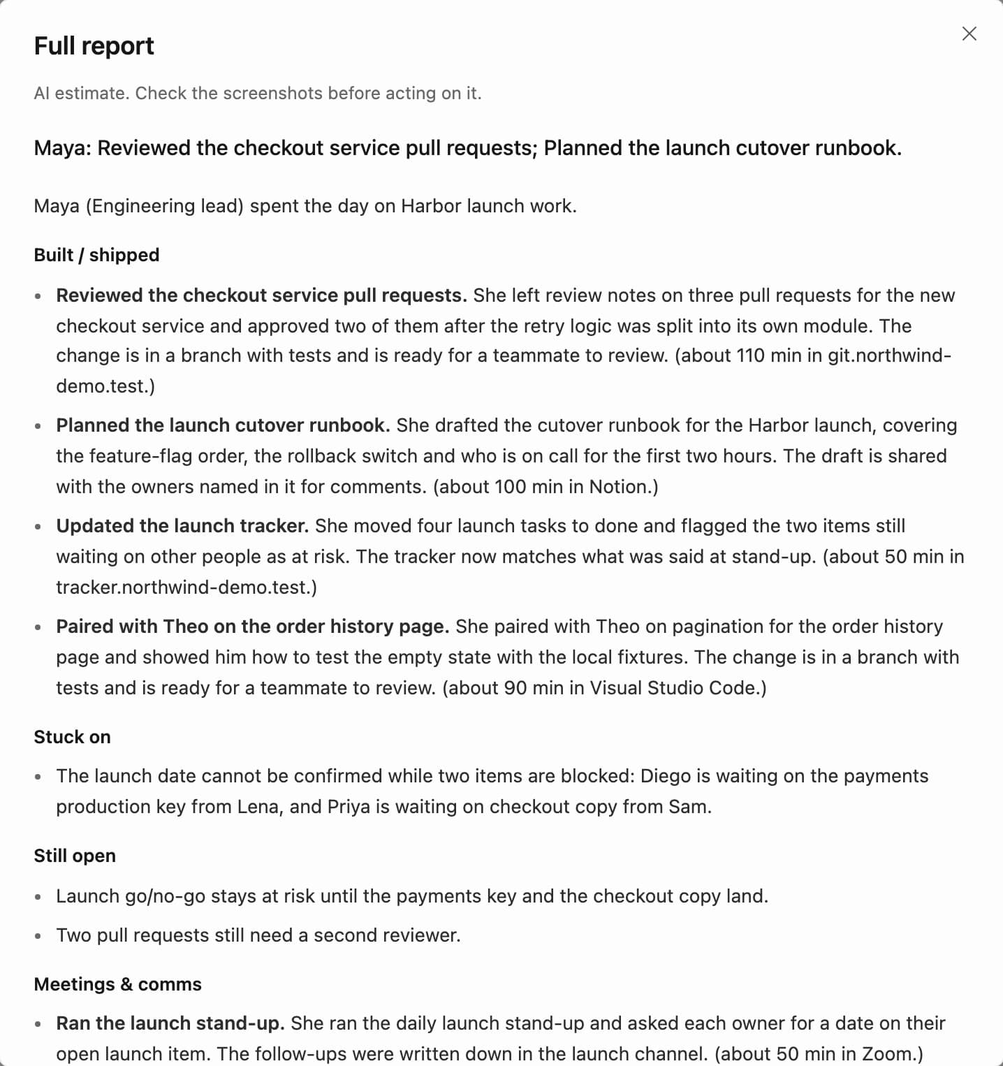 Crawft's full daily report for a demo employee: what she built and shipped, what she was stuck on, what is still open and her meetings, with the minutes spent and the tool used for each piece of work.
